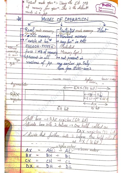 Image result for Microprocessor Chapter 2 PDF Notes