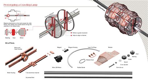 Orik - Kinetic Origami | CEPT - Portfolio