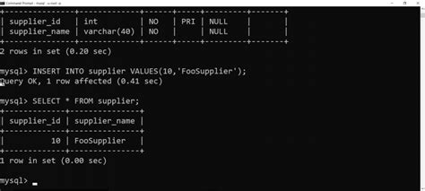 Image result for How to Insert Values into MySQL Using Hibernate