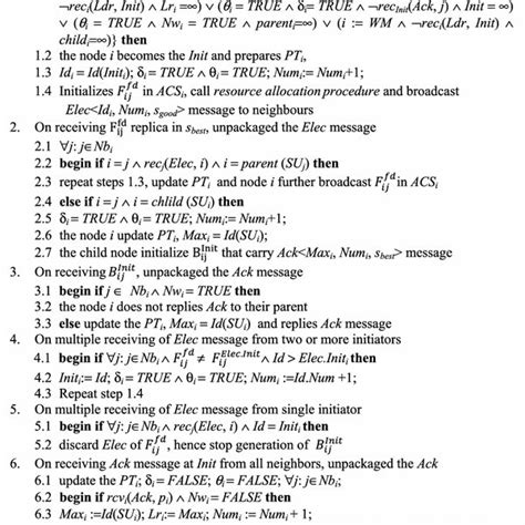 Image result for Randomized Algorithm in Election Leader Algorithm
