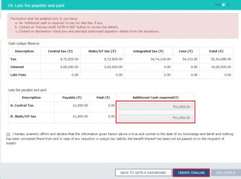GSTR 9 - Due Date, Format and Filing of Annual GST Return