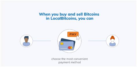 Image result for LocalBitcoins Review