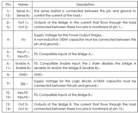 Image result for Motor Driver Module