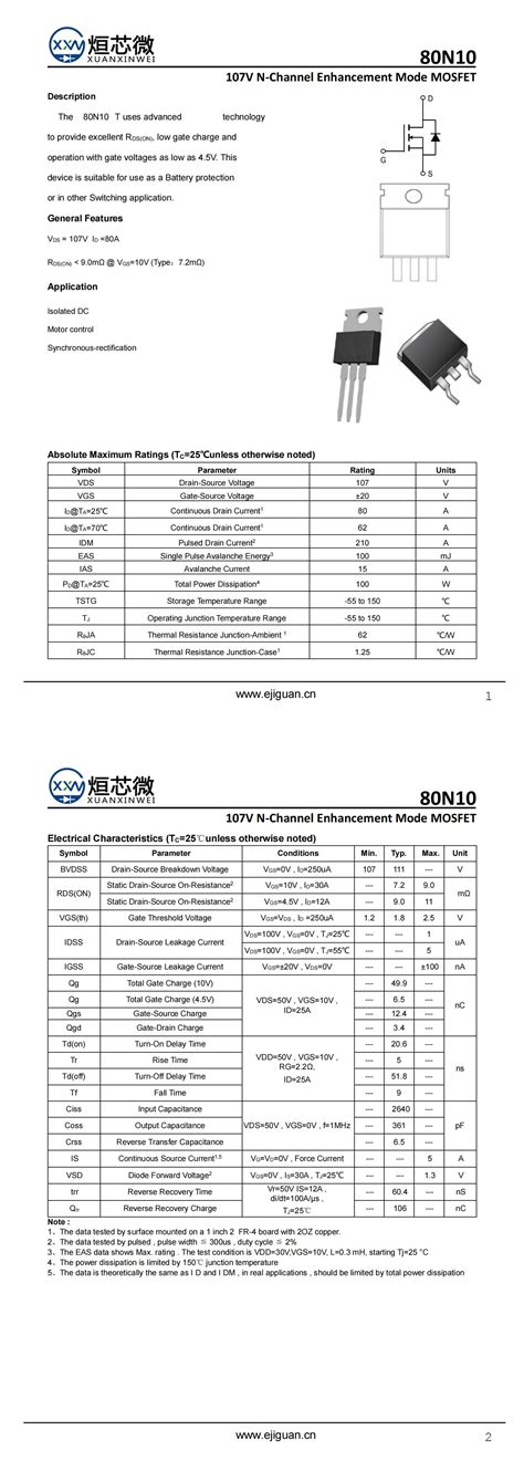 IRF520A场效应管参数，IRF520N-MOSFET中文资料，IRL520A替代