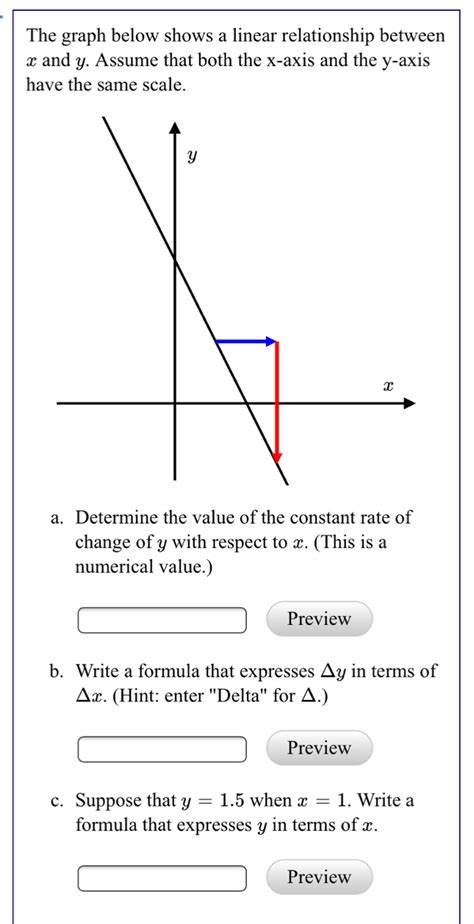 Image result for Additive Linear Relationship Graph