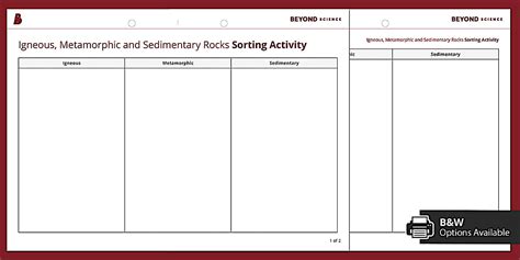 Igneous, Metamorphic and Sedimentary Rocks Sorting Activity