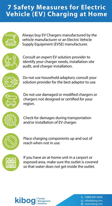7 Safety Measures for Electric Vehicle (EV) Charging at Home