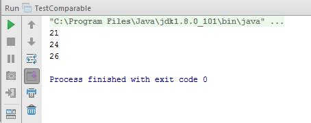 Image result for Comparable Interface Java