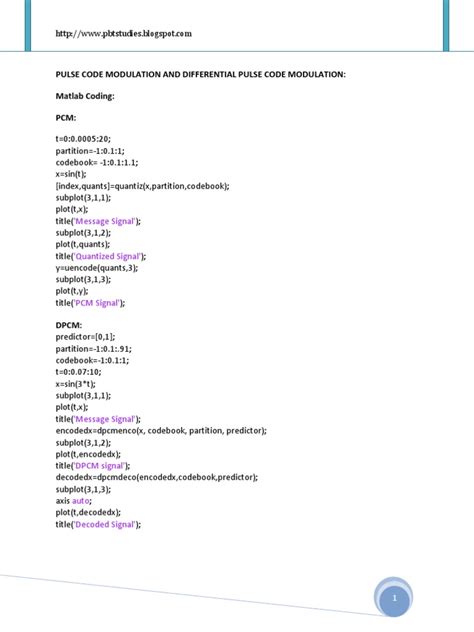 Image result for Work Problems On Pulse Code Modulation