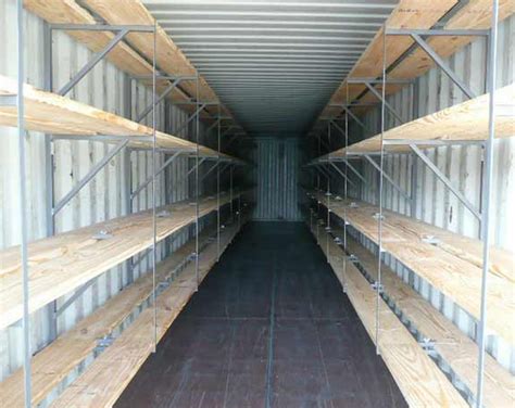 Image result for Shipping Container Storage Units