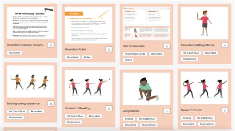 A Huge Range of Primary PE Lesson Plans | The PE Hub