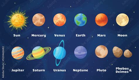 Space Related Things 的图像结果