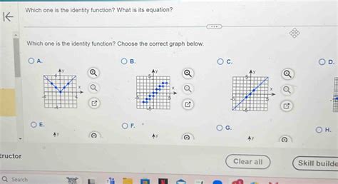 Image result for Identity Function