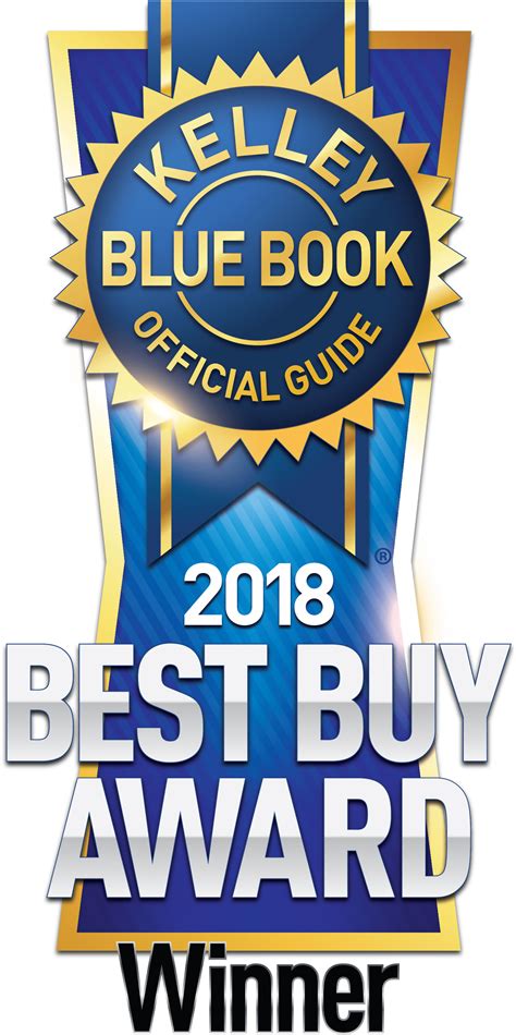 Congratulations! The PNG Image Has Been Downloaded (Kelley Blue Book ...