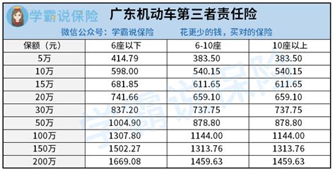 湘潭市确定14家长护险定点护理服务机构（附名单）_人员