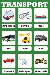 Kids Early Learning Poster for Decoration|Transport|Kids Poster|Kids ...