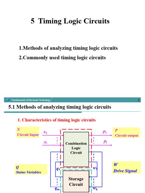 Image result for Timing Circuits