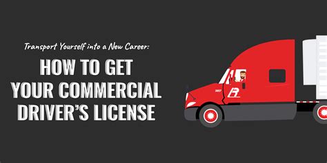 Image result for Class B CDL License
