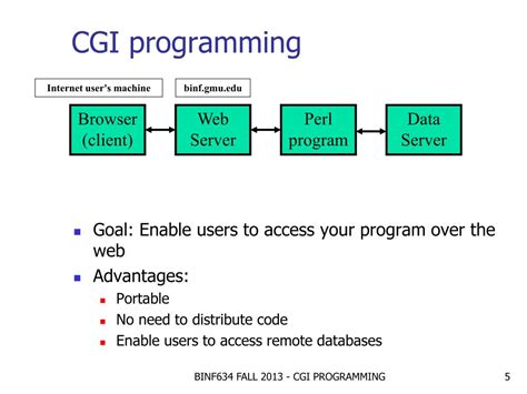 CGI Programming Using PHP 的图像结果