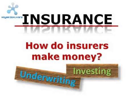 Nature of Insurance - Risk Management and Insurance, Principles of ...