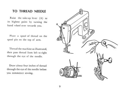 Image result for Janome Threading Instructions