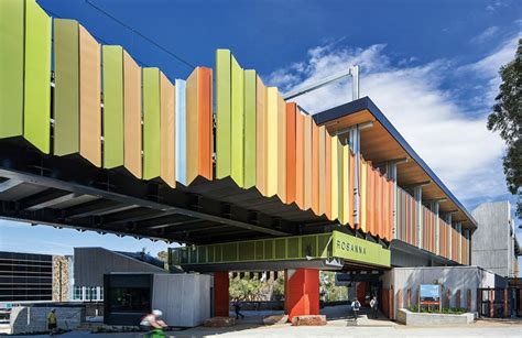 Image result for Level Crossing Project Proposal