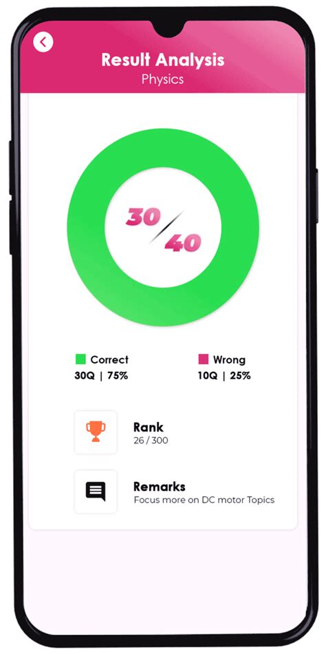 Online Educational Assessment portal | School & Government exams