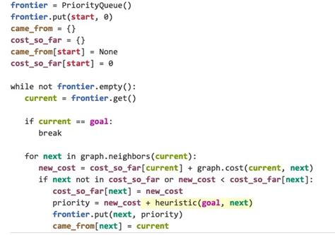 RRT Star Algorithm Python Code 的图像结果