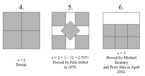 Image result for Math Packet Square