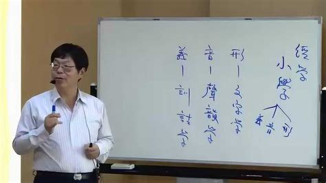 说文解字540部首讲解-汪中文教授5_腾讯视频