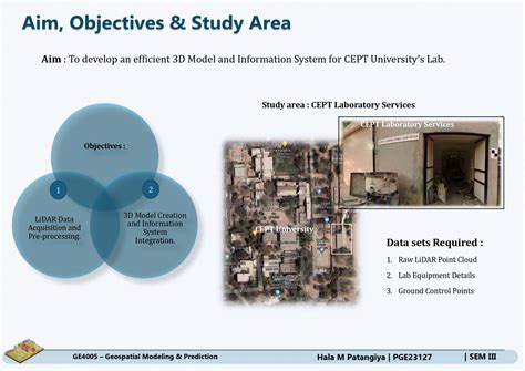 3D LAB INFORMATION MODEL | CEPT - Portfolio