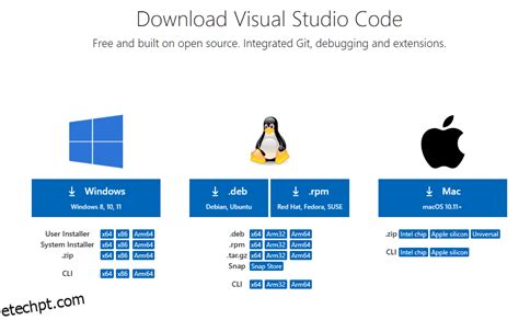 Image result for Run PowerShell Script No Window