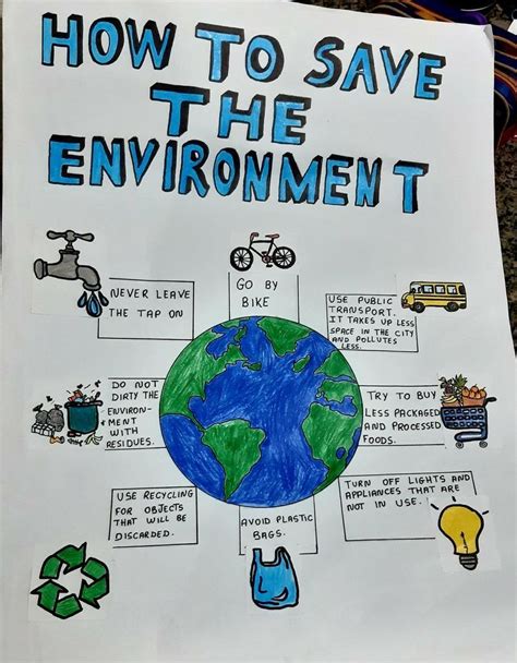 Environment Poster Drawing 的图像结果