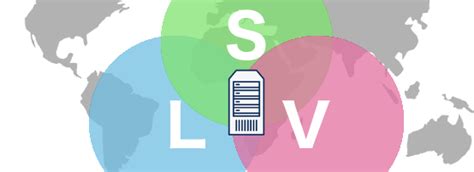 Image result for Geolocation Verification