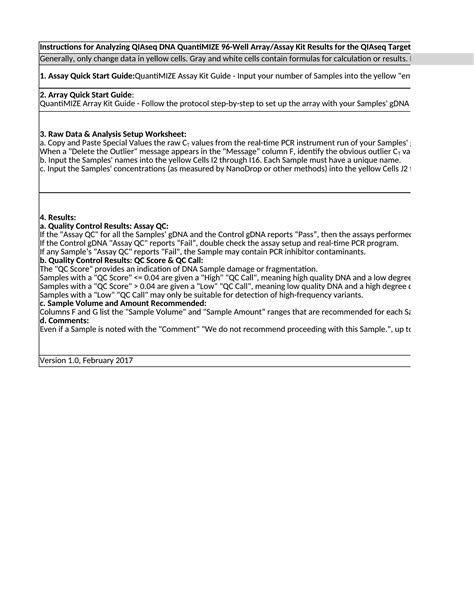 96 Well Plate - Template Spark...: Premium Template - Template Spark