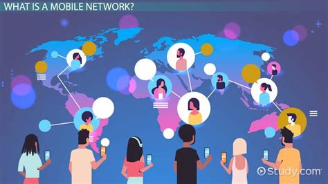 Mobile Computer Networking 的图像结果