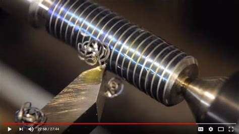 Image result for Threading Process