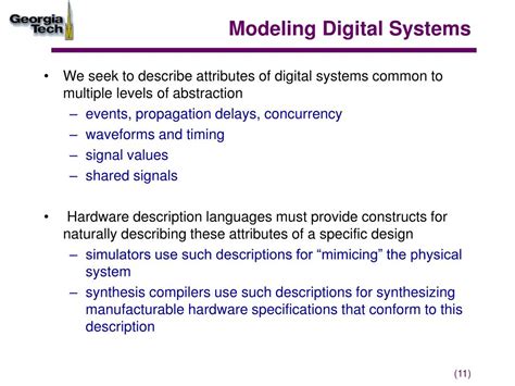Image result for Modeling Digital's Examples