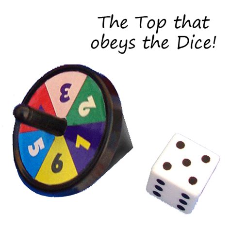 Spinning Top Prediction Magic Trick – WonderShop.In