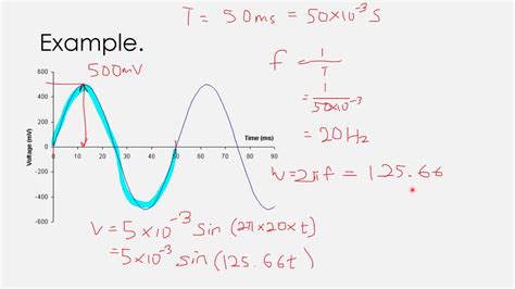 Image result for Enumeration Data Type Example