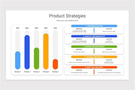Image result for Strategy Framework Template