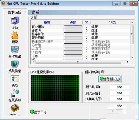 Processor Testing Online 的图像结果