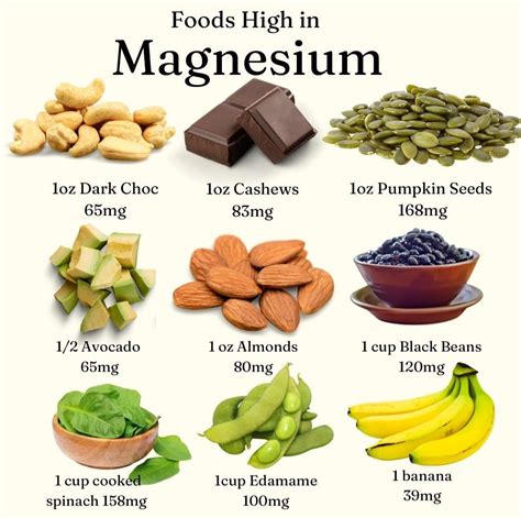 Foods That Are High in Magnesium – And What They Do for You | Magnesium ...