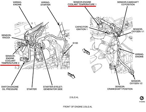 Image result for How to Check ECT Sensor