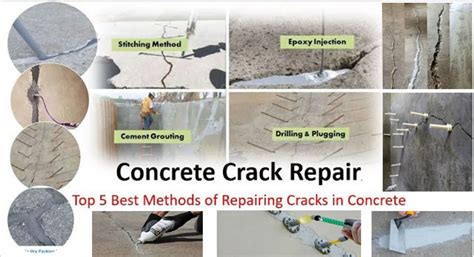 Types of Cracks in Concrete | How to Fix Cracks in Concrete