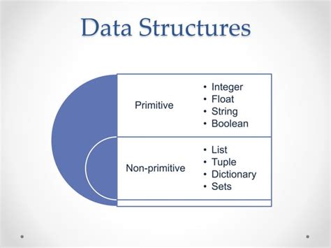 Image result for Automate Desktop Application Using Python