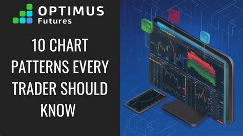 Image result for Commodity Chart Patterns