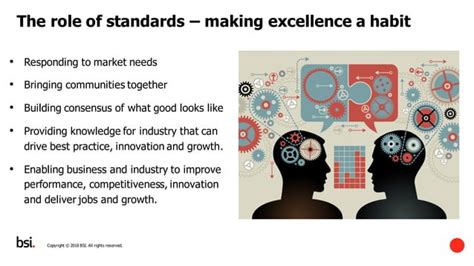 Image result for Knowledge Management ISO Process