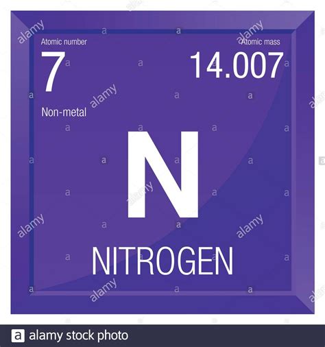 Nitrogen symbol. Element number 7 of the Periodic Table of the Elements ...