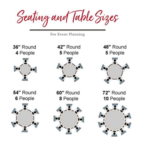 Image result for Table Size and Seating Chart
